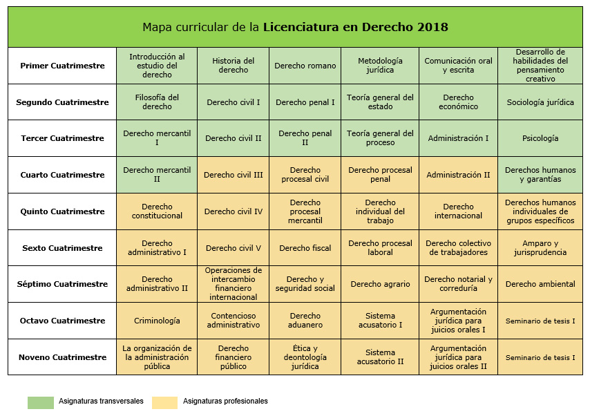 Mapa cantaduría